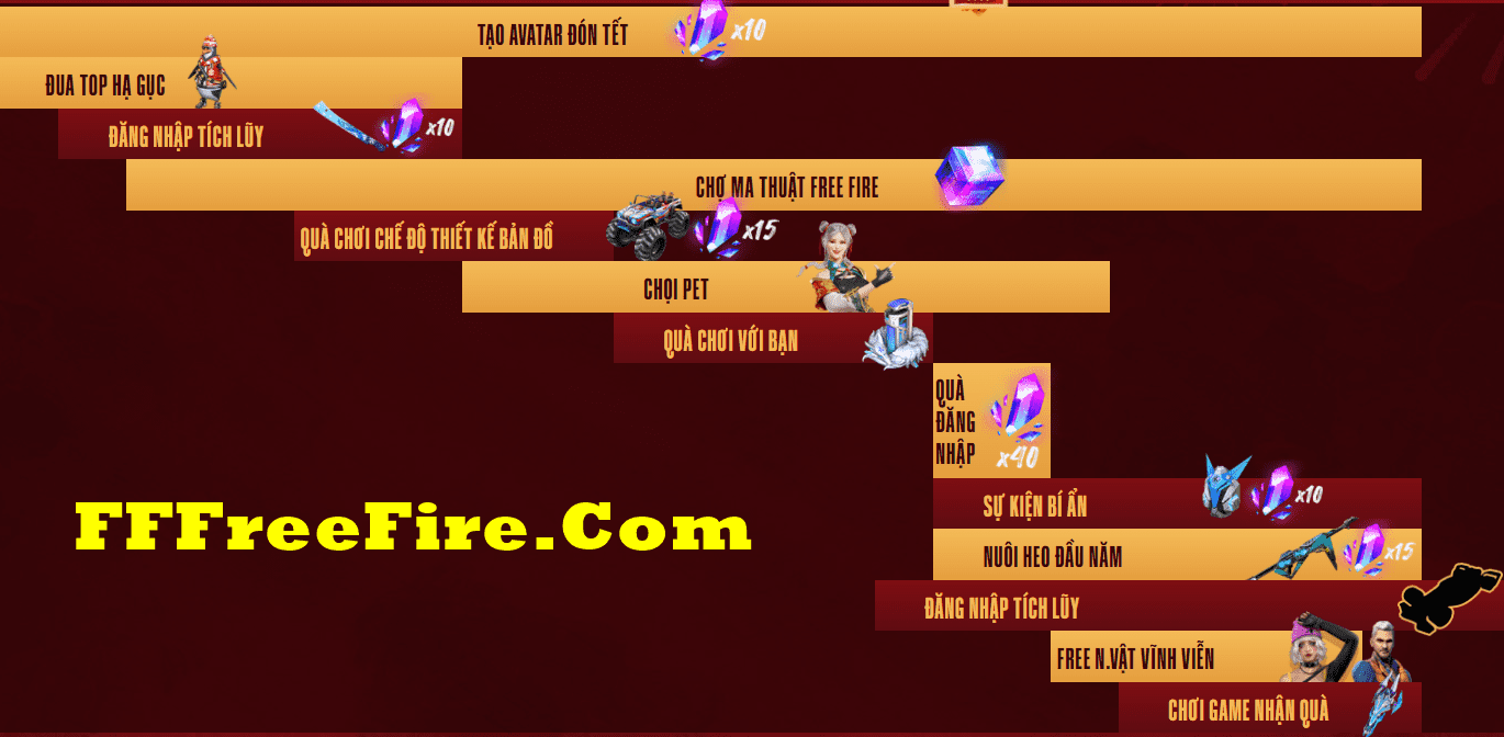 Garena Free Fire   Khoe cá tính cực ngầu với Sự kiện Đổi Avatar  Nhận  10 Mảnh Hộp Ma Thuật khi khoe với bạn bè trên trang cá nhân Ngại